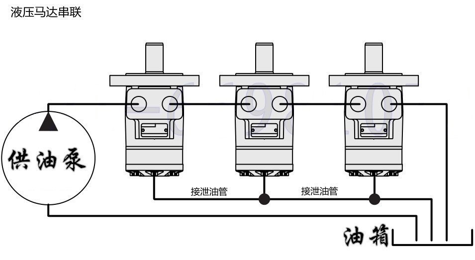 液壓馬達(dá)串聯(lián)接法